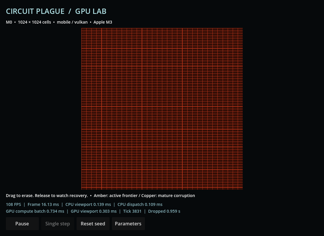 Circuit Plague laboratory prototype showing a field of amber and coral corruption on a dark circuit board.
